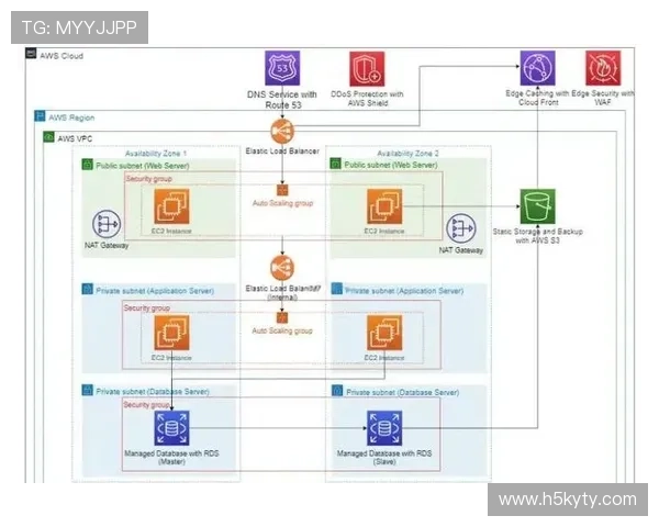 云开平台开户用户体验提升方案及客户服务支持详尽说明