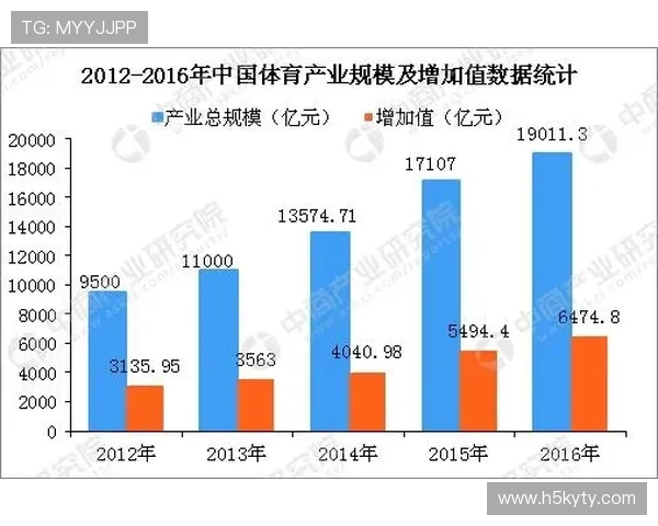 开云体育娱乐：体育娱乐产业融合发展的机遇与挑战全面解析
