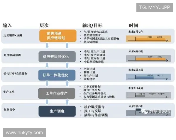 开云公司官网招聘信息与人才发展计划详细介绍 开云公司官网招聘信息与人才发展计划详细介绍