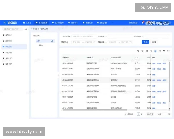开云网页版功能介绍：详细讲解各项功能模块的使用场景与操作流程