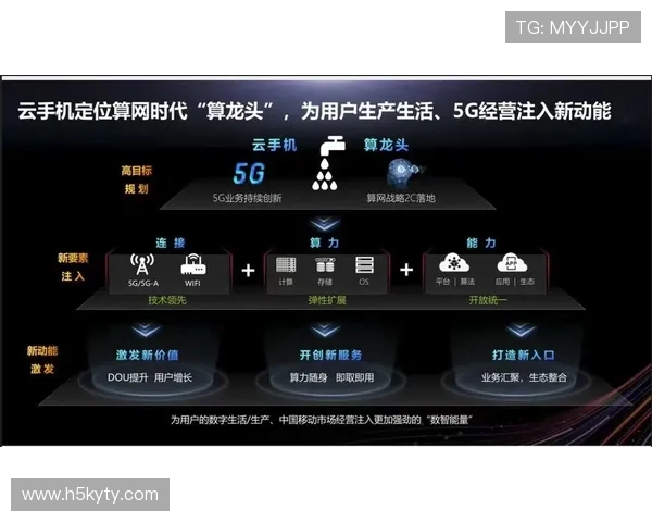 开云手机平台在企业中的应用场景分析与实际操作案例分享