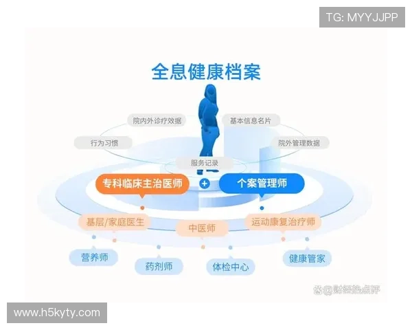 智能体育App开云:科技助力运动健康管理的新选择