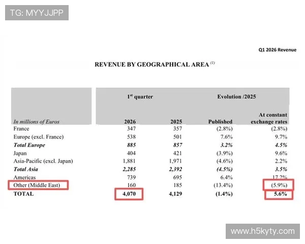 开云集团在奢侈品行业中的竞争优势与品牌影响力的深度分析