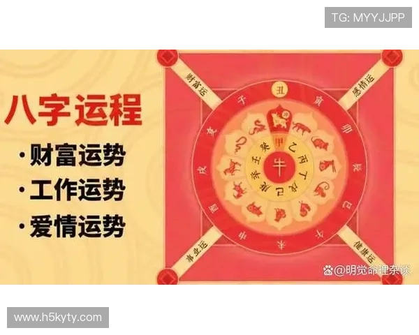 使用开运网站app提升个人运势,掌握每日运势分析与风水布局的全面技巧 使用开运网站app提升个人运势,掌握每日运势分析与风水布局的全面技巧