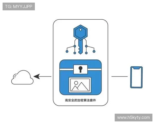 开云app安卓下载安装包安全下载指南，确保用户数据安全与隐私保护